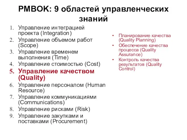 Управление интеграцией проекта (Integration) Управление объемом работ (Scope) Управление временем