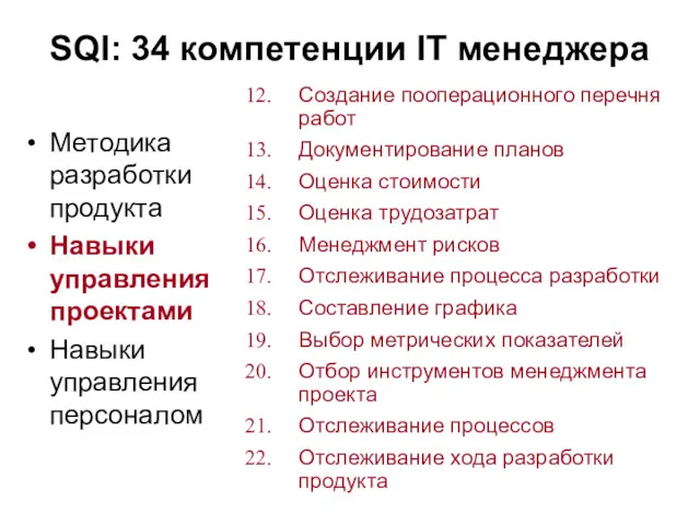 Методика разработки продукта Навыки управления проектами Навыки управления персоналом Создание