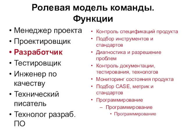 Ролевая модель команды. Функции Менеджер проекта Проектировщик Разработчик Тестировщик Инженер