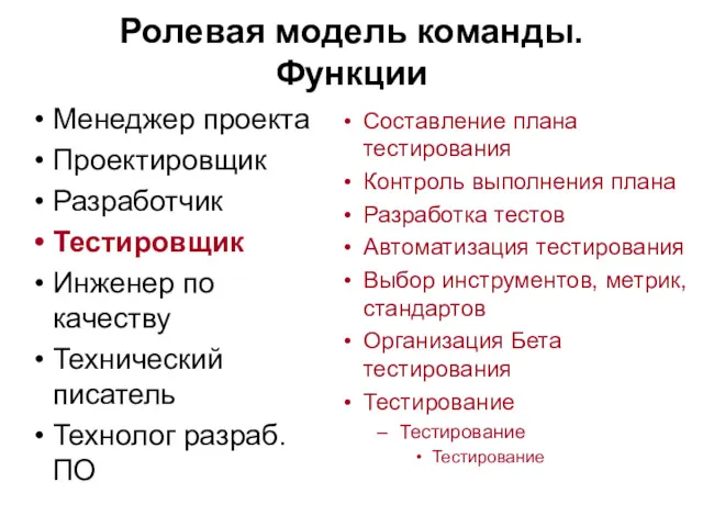 Ролевая модель команды. Функции Менеджер проекта Проектировщик Разработчик Тестировщик Инженер