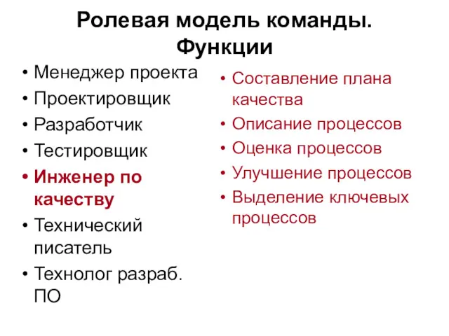 Ролевая модель команды. Функции Менеджер проекта Проектировщик Разработчик Тестировщик Инженер