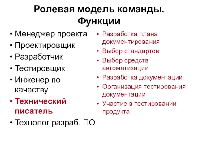 Ролевая модель команды. Функции Менеджер проекта Проектировщик Разработчик Тестировщик Инженер