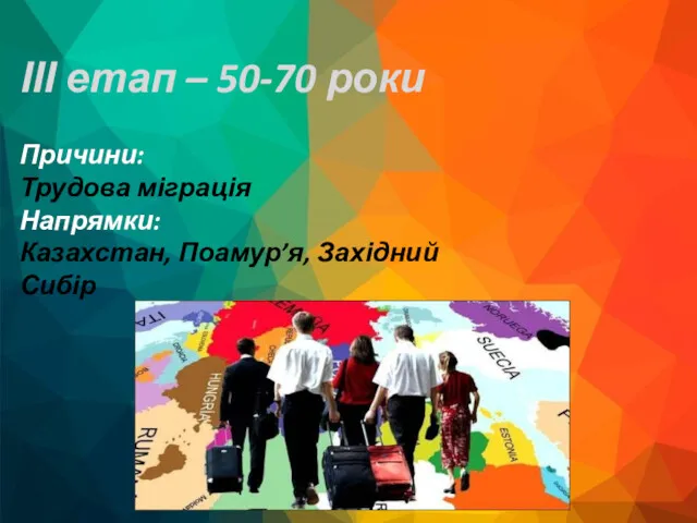 ІІІ етап – 50-70 роки Причини: Трудова міграція Напрямки: Казахстан, Поамур’я, Західний Сибір