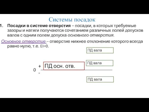 Системы посадок Посадки в системе отверстия – посадки, в которых