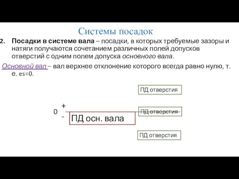 Системы посадок Посадки в системе вала – посадки, в которых