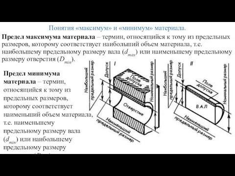 Понятия «максимум» и «минимум» материала. Предел максимума материала – термин,