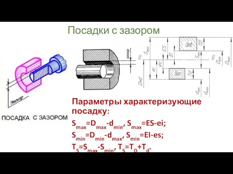 Посадки с зазором Параметры характеризующие посадку: Smax=Dmax-dmin, Smax=ES-ei; Smin=Dmin-dmax, Smin=EI-es; TS=Smax-Smin, TS=TD+Td.