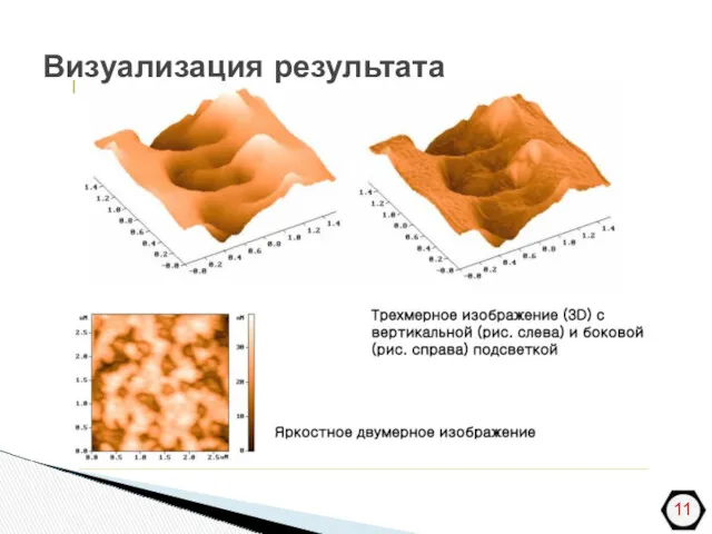 Визуализация результата