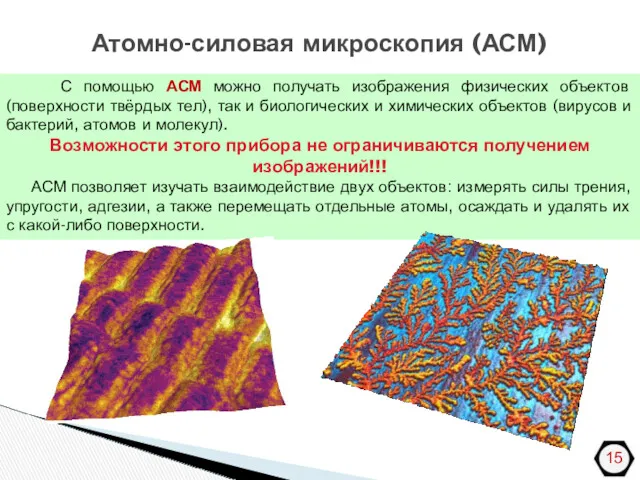 С помощью АСМ можно получать изображения физических объектов (поверхности твёрдых