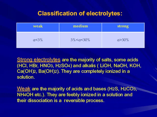 Classification of electrolytes: Strong electrolytes are the majority of salts,