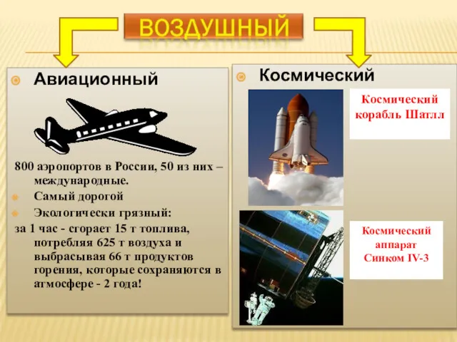 Авиационный 800 аэропортов в России, 50 из них – международные.