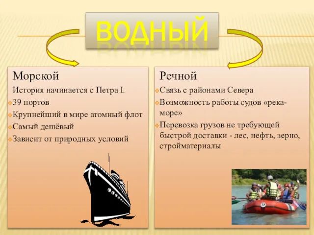 Морской История начинается с Петра I. 39 портов Крупнейший в мире атомный флот