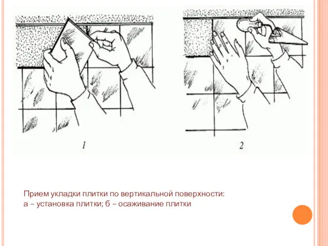 Прием укладки плитки по вертикальной поверхности: а – установка плитки; б – осаживание плитки