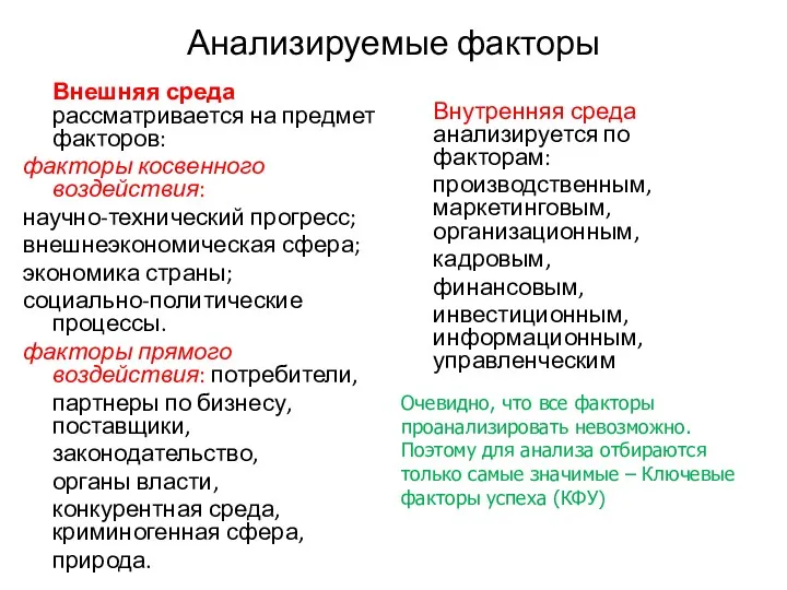 Анализируемые факторы Внешняя среда рассматривается на предмет факторов: факторы косвенного