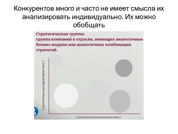 Конкурентов много и часто не имеет смысла их анализировать индивидуально. Их можно обобщать