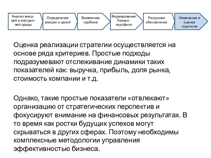 Анализ внеш- ней и внутрен-ней среды Определение миссии и целей