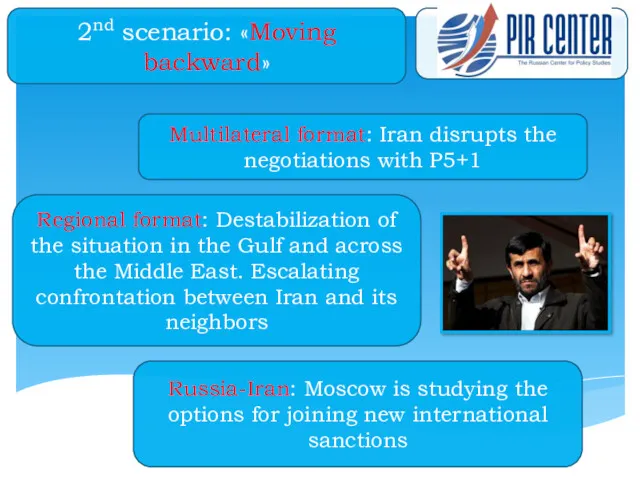 2nd scenario: «Moving backward» Multilateral format: Iran disrupts the negotiations