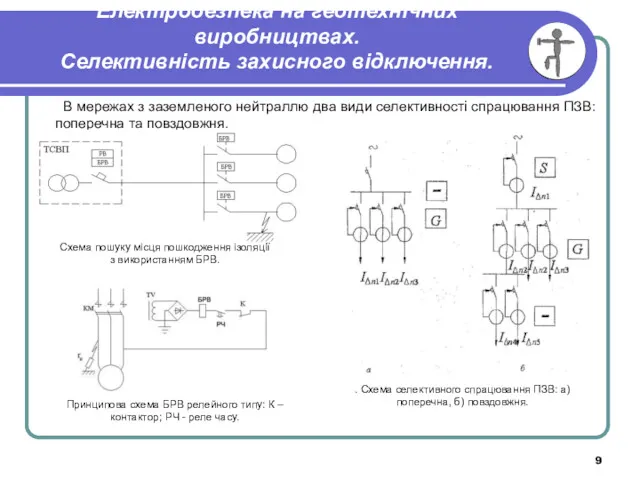 Електробезпека на геотехнічних виробництвах. Селективність захисного відключення. В мережах з