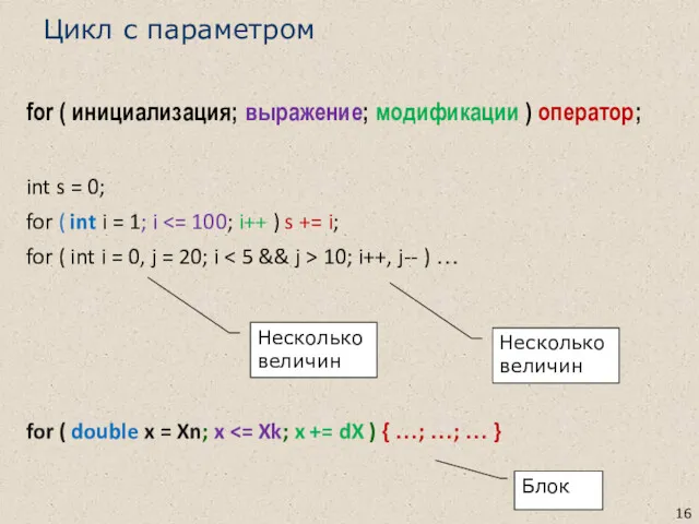 Цикл с параметром for ( инициализация; выражение; модификации ) оператор;