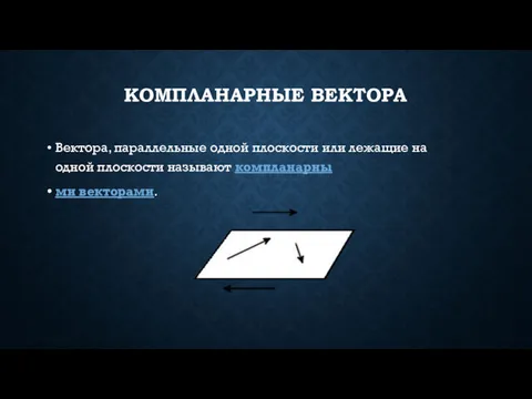 КОМПЛАНАРНЫЕ ВЕКТОРА Вектора, параллельные одной плоскости или лежащие на одной плоскости называют компланарны ми векторами.