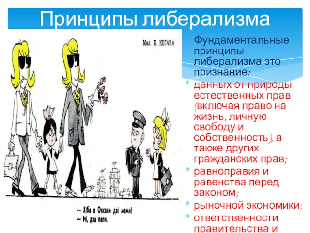 Фундаментальные принципы либерализма это признание: данных от природы естественных прав