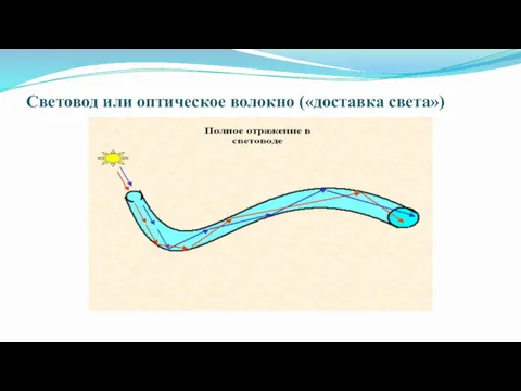 Световод или оптическое волокно («доставка света»)