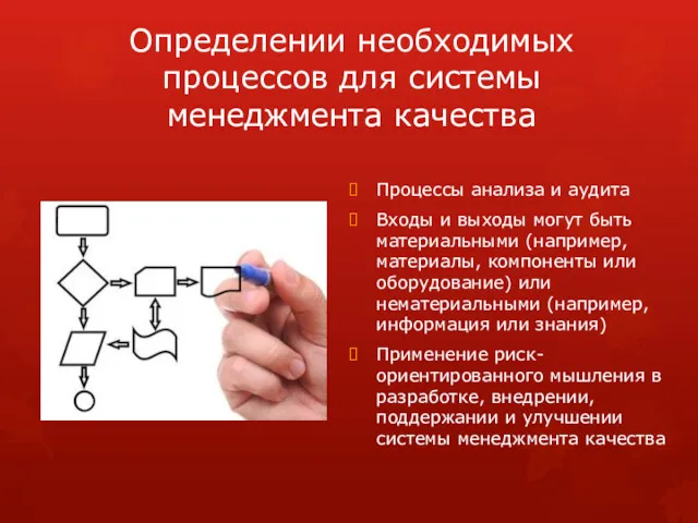 Определении необходимых процессов для системы менеджмента качества Процессы анализа и