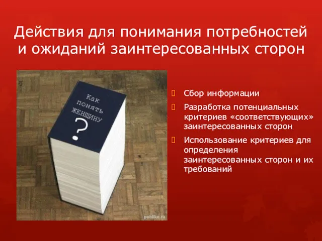 Действия для понимания потребностей и ожиданий заинтересованных сторон Сбор информации