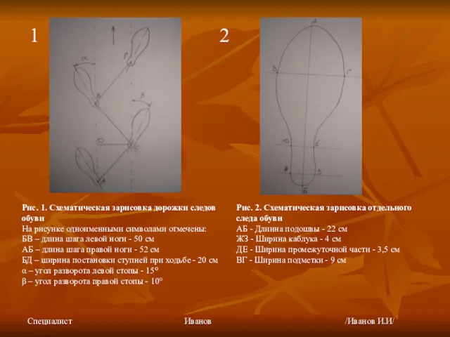 1 2 Рис. 1. Схематическая зарисовка дорожки следов обуви На