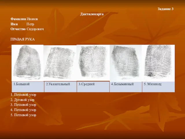 Задание 3 Дактилокарта Фамилия Иванов Имя Петр Отчество Сидорович ПРАВАЯ