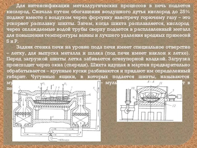 Для интенсификации металлургических процессов в печь подается кислород. Сначала путем