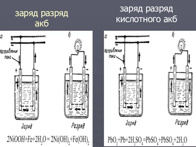 заряд разряд акб заряд разряд кислотного акб