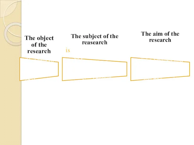 The object of the research Concept of phoneme and phonemic