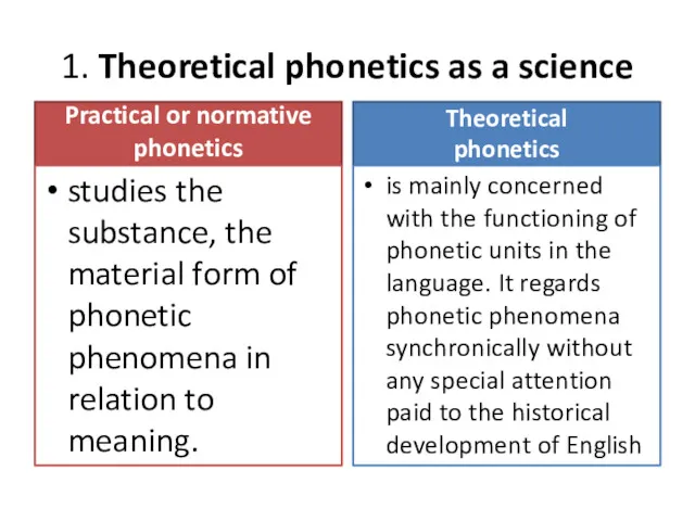 1. Theoretical phonetics as a science Practical or normative phonetics