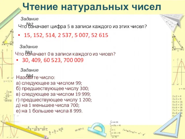 Чтение натуральных чисел 15, 152, 514, 2 537, 5 007,