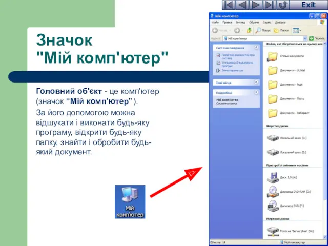 Значок "Мій комп'ютер" Головний об'єкт - це комп'ютер (значок “Мій