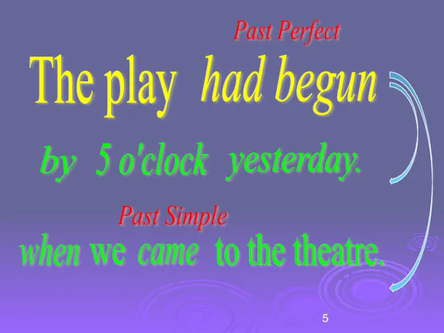 The play had begun by yesterday. 5 o'clock when we