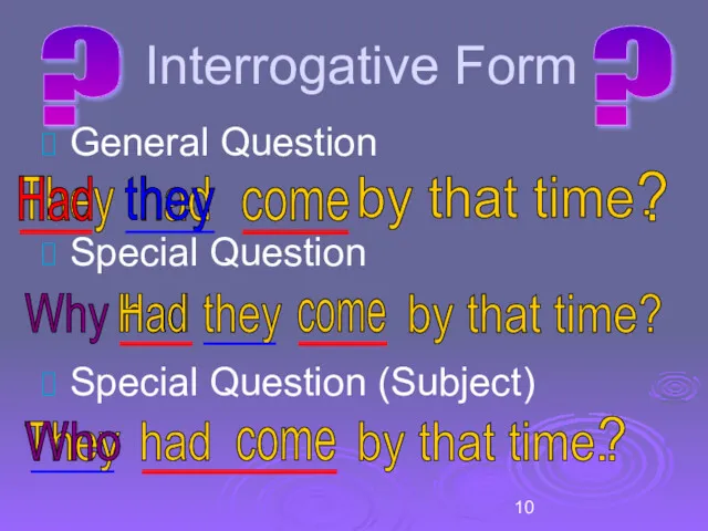 General Question Special Question Special Question (Subject) Interrogative Form by