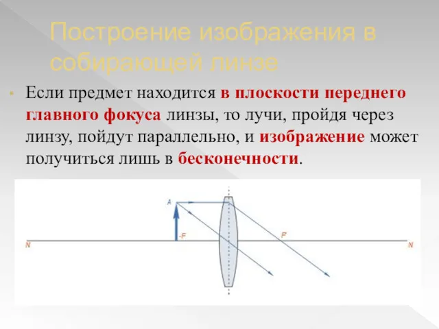 Построение изображения в собирающей линзе Если предмет находится в плоскости