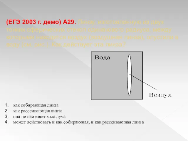 (ЕГЭ 2003 г. демо) А29. Линзу, изготовленную из двух тонких