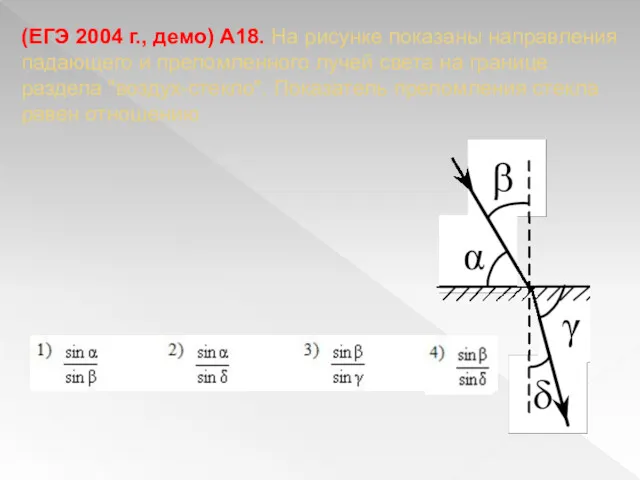 (ЕГЭ 2004 г., демо) А18. На рисунке показаны направления падающего