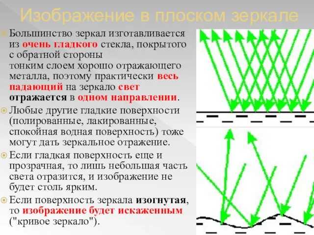 Изображение в плоском зеркале Большинство зеркал изготавливается из очень гладкого