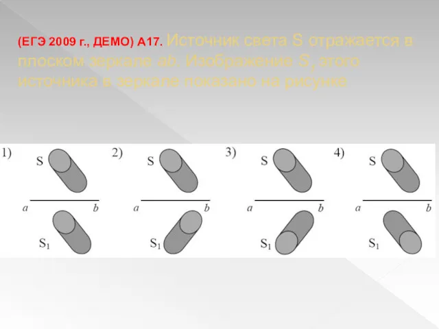 (ЕГЭ 2009 г., ДЕМО) А17. Источник света S отражается в