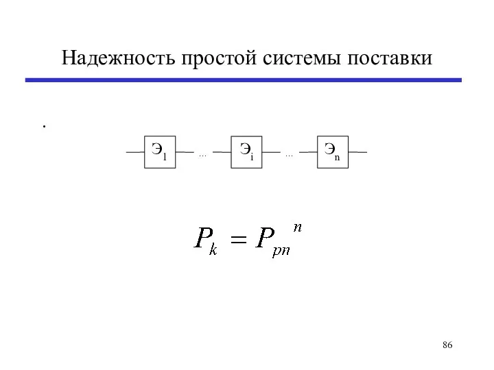 Надежность простой системы поставки .