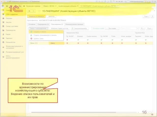 Возможности по администрированию хозяйствующего субъекта: Ведение списка пользователей и их прав
