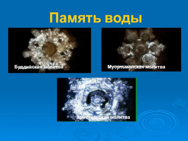 Память воды Буддийская молитва Мусульманская молитва Христианская молитва