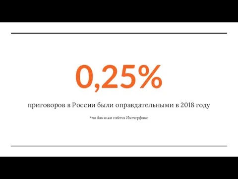 0,25% приговоров в России были оправдательными в 2018 году *по данным сайта Интерфакс