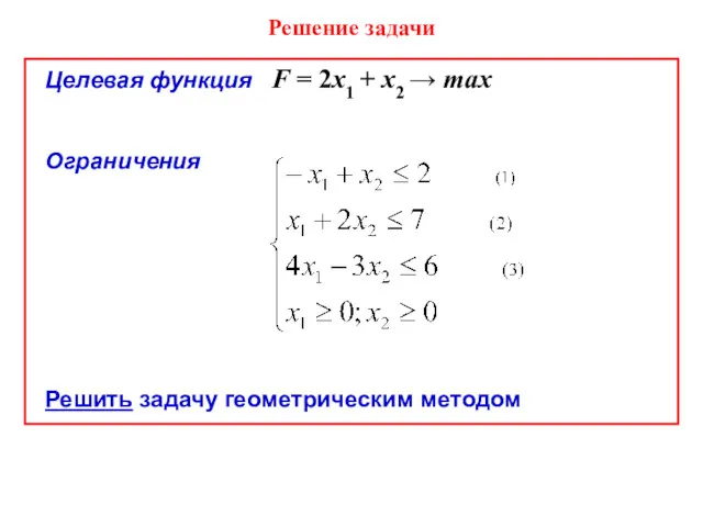 Целевая функция F = 2х1 + х2 → max Ограничения Решить задачу геометрическим методом Решение задачи