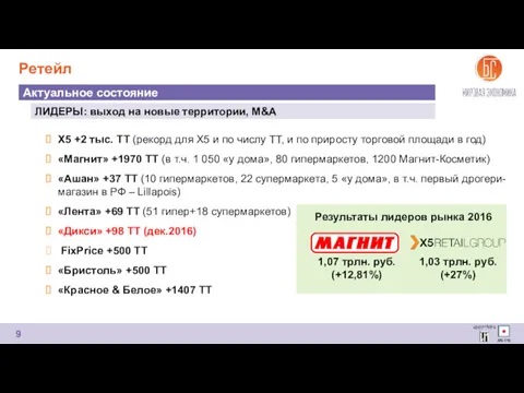 X5 +2 тыс. ТТ (рекорд для Х5 и по числу