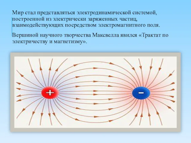 Мир стал представляться электродинамической системой, построенной из электрически заряженных частиц,